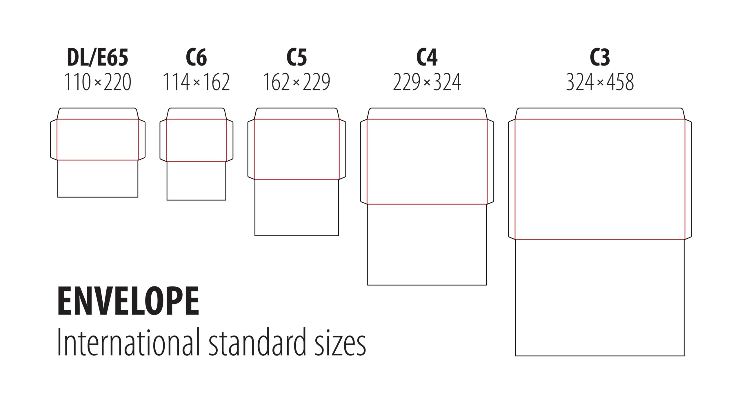 Formati Buste da Lettera: dimensioni e utilizzo - 4Graph Blog